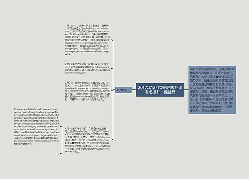 2017年12月英语四级翻译专项提升：保健品