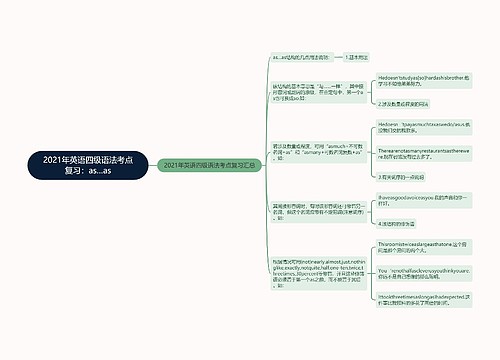 2021年英语四级语法考点复习：as…as