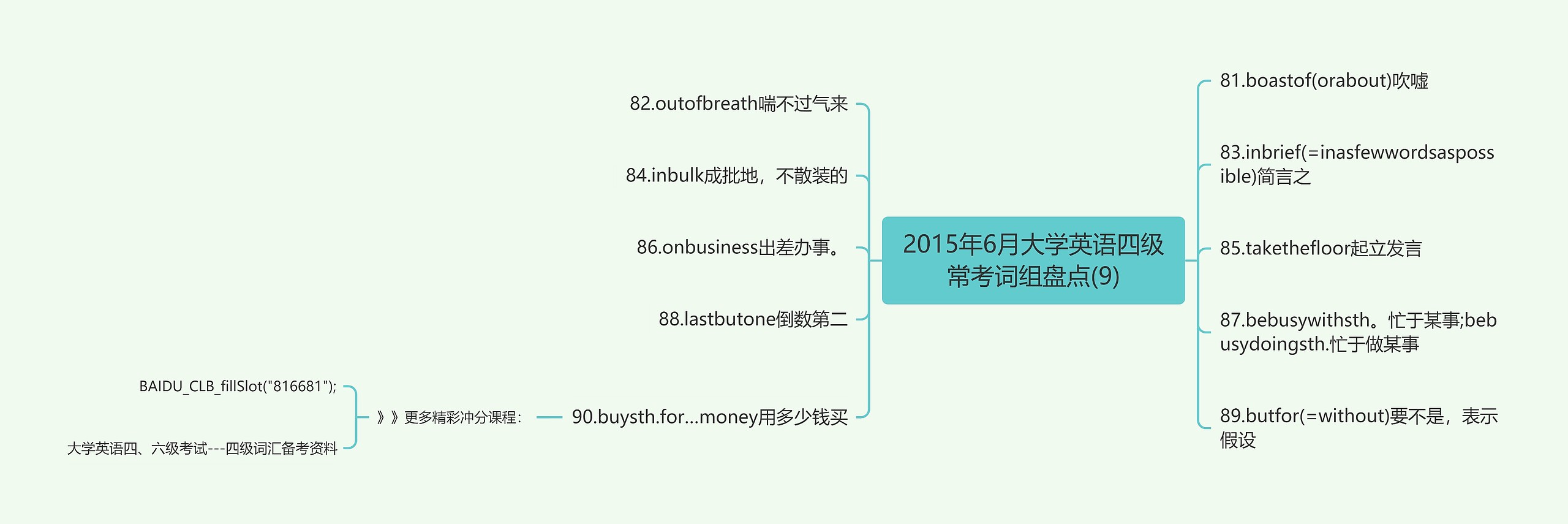 2015年6月大学英语四级常考词组盘点(9)思维导图