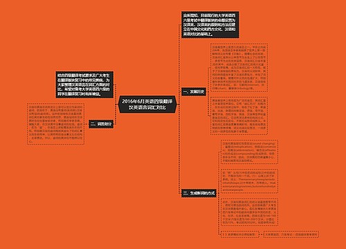 2016年6月英语四级翻译汉英语言词汇对比