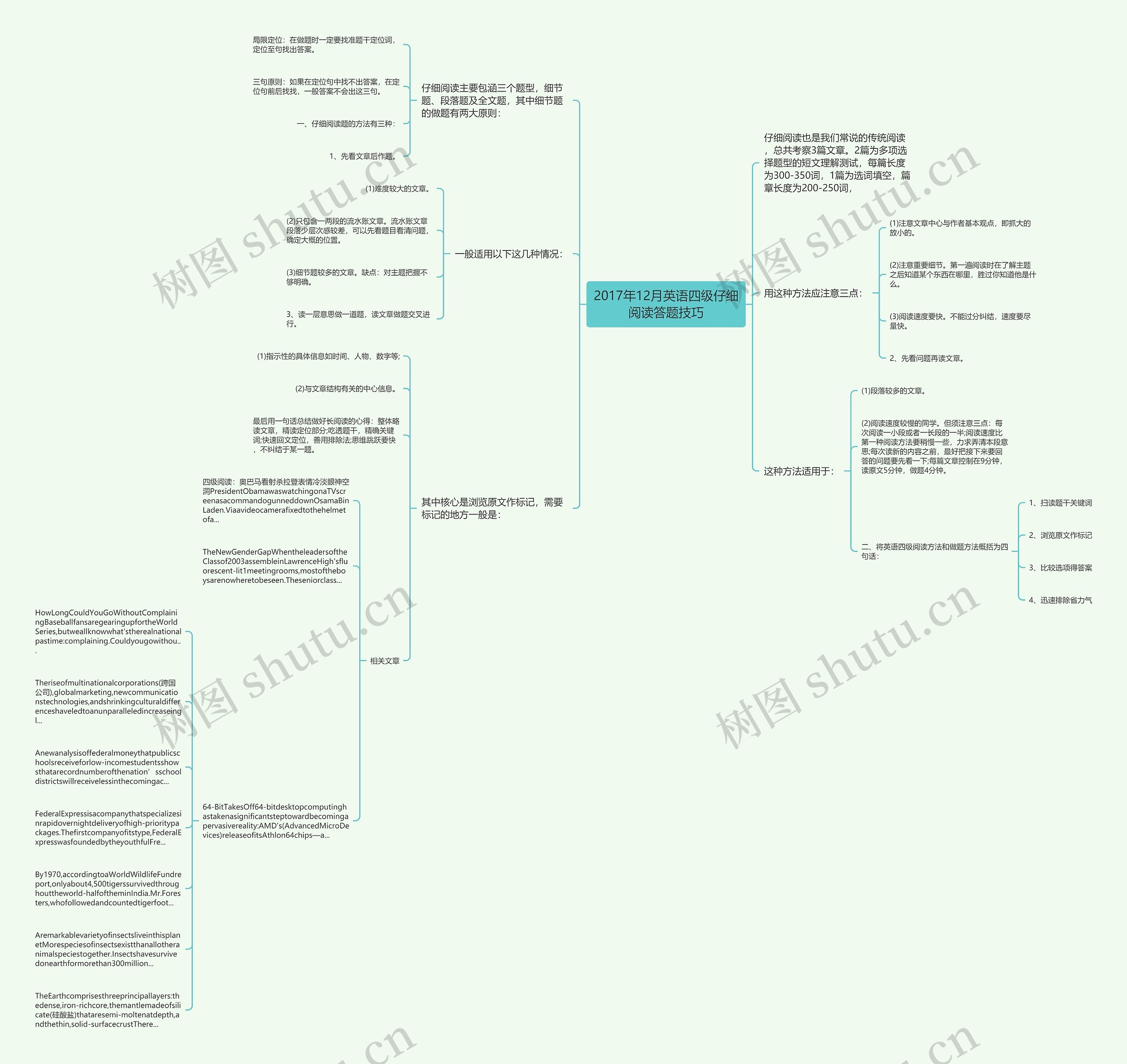 2017年12月英语四级仔细阅读答题技巧思维导图