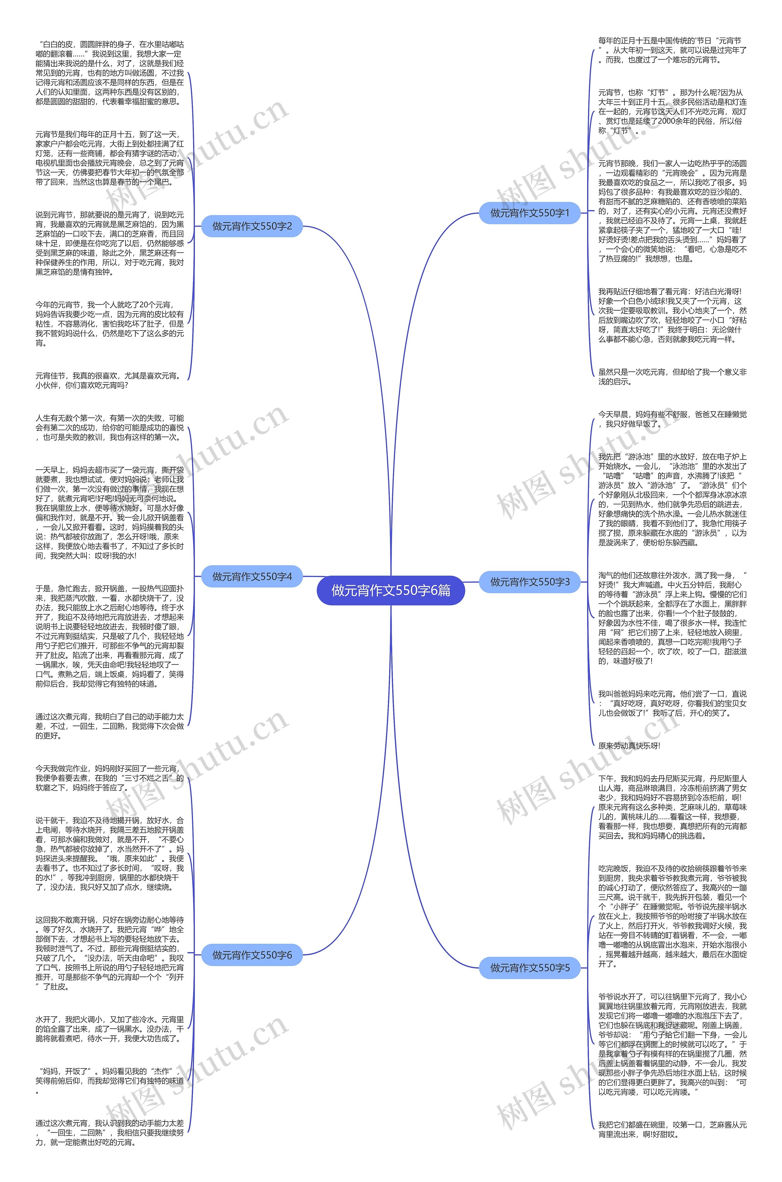 做元宵作文550字6篇思维导图