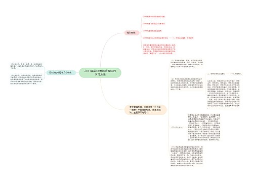 2011年司法考试行政法的学习方法