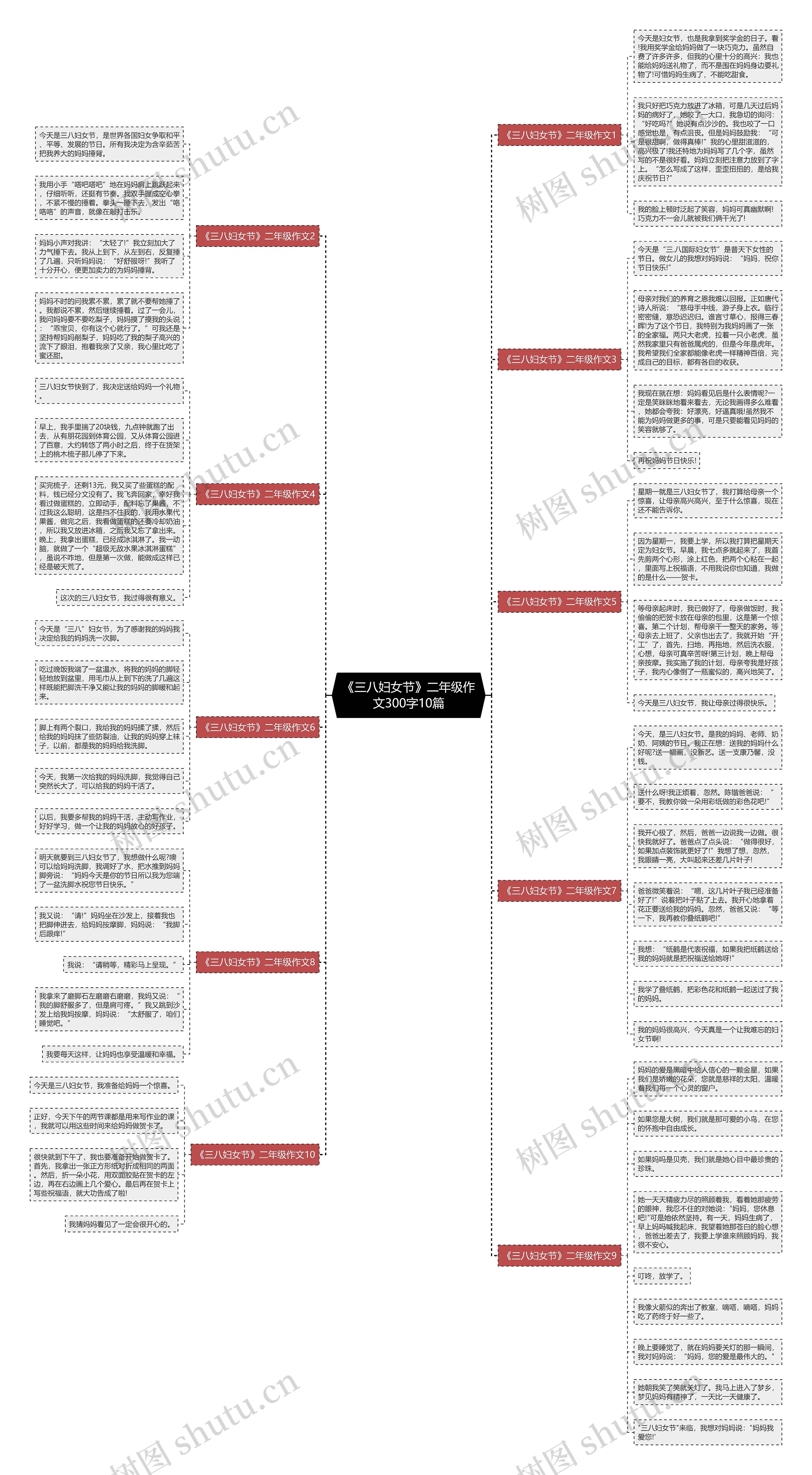《三八妇女节》二年级作文300字10篇 《三八妇女节》二年级作文300字10篇