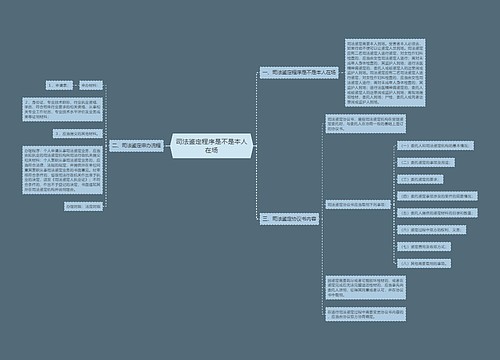 司法鉴定程序是不是本人在场