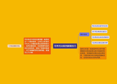 司考刑法案例解题技巧
