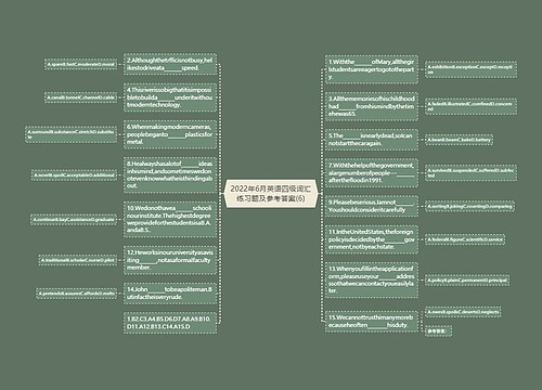 2022年6月英语四级词汇练习题及参考答案(6)