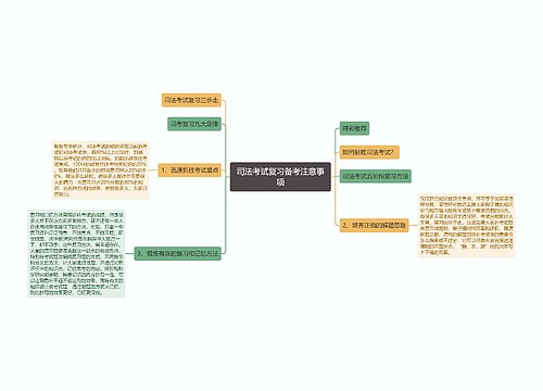 司法考试复习备考注意事项