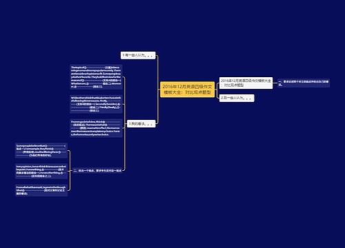 2016年12月英语四级作文模板大全：对比观点题型