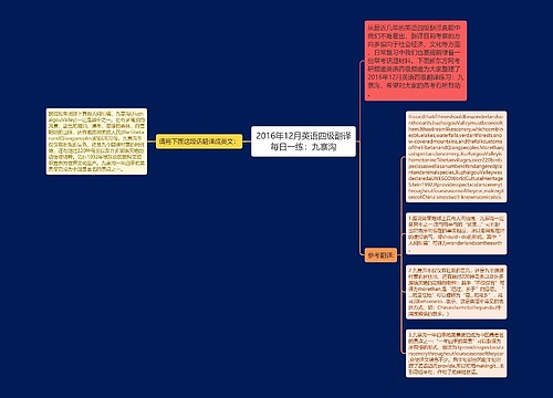 2016年12月英语四级翻译每日一练：九寨沟