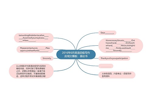 2016年6月英语四级写作应用文模板：倡议书