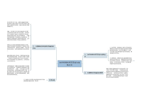 治疗终结时间可否定为定残之日