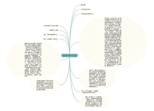 司法考试复习三步走