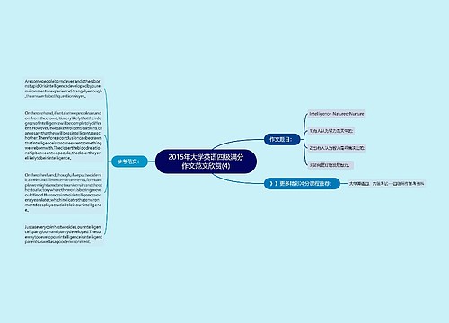 2015年大学英语四级满分作文范文欣赏(4)