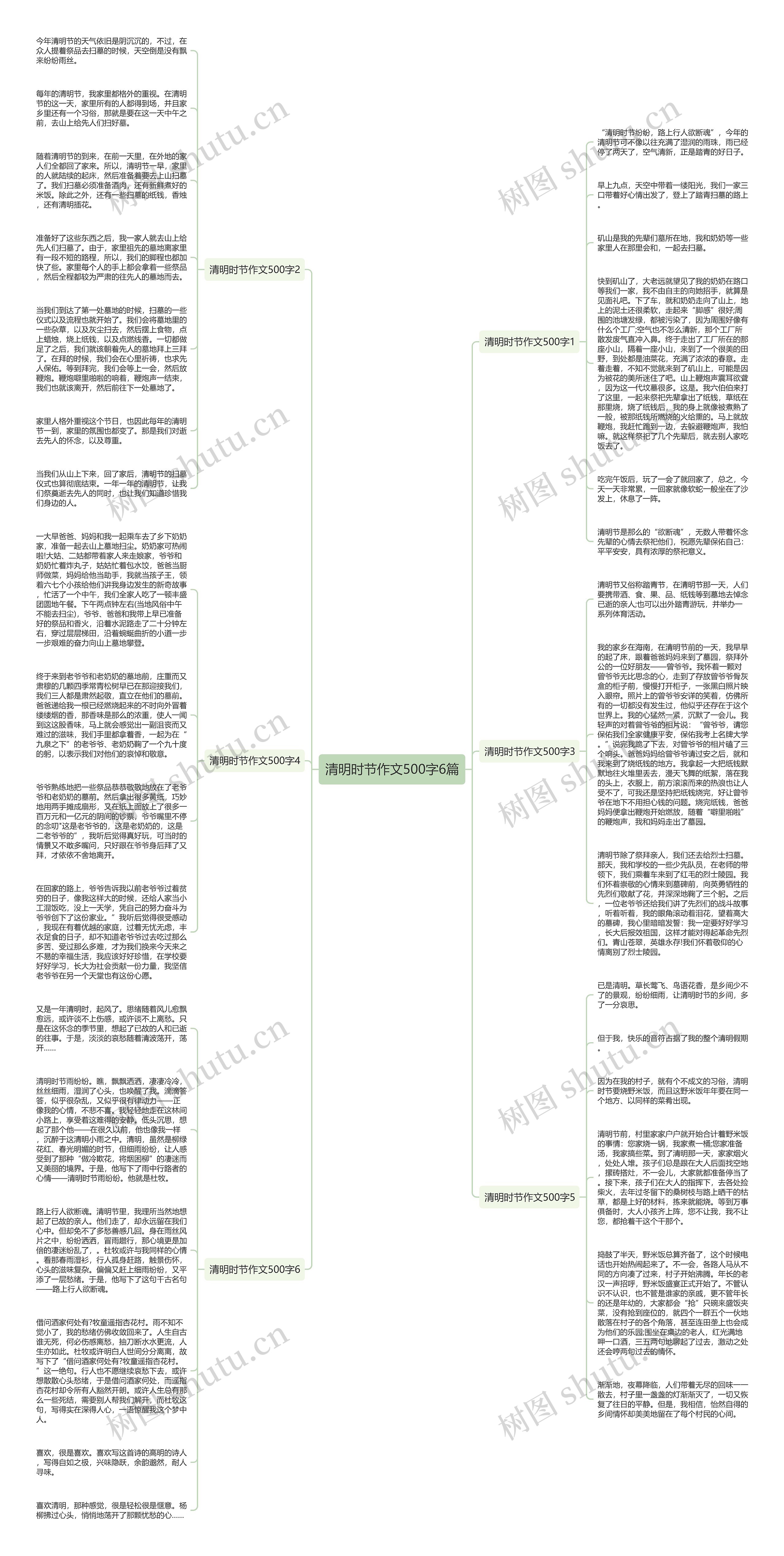 清明时节作文500字6篇思维导图