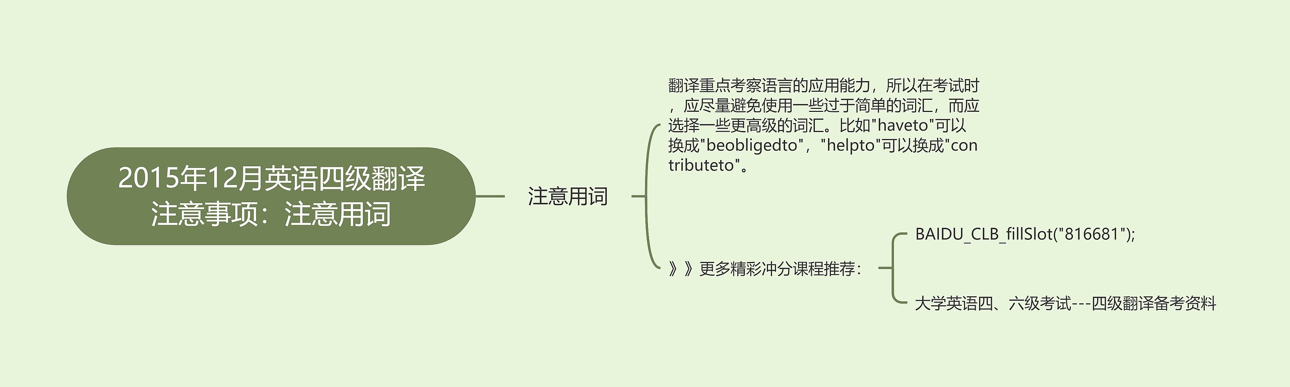 2015年12月英语四级翻译注意事项：注意用词思维导图