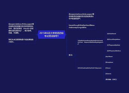 2015年6月大学英语四级考试语法指导1