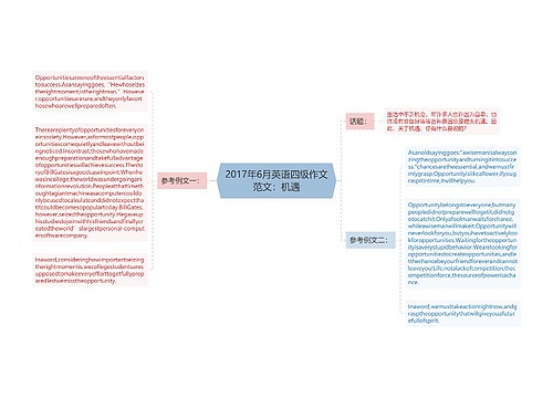 2017年6月英语四级作文范文：机遇