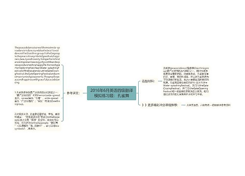 2016年6月英语四级翻译模拟练习题：孔雀舞