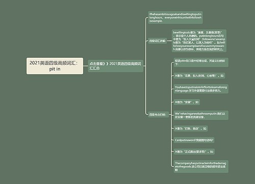 2021英语四级高频词汇：pit in