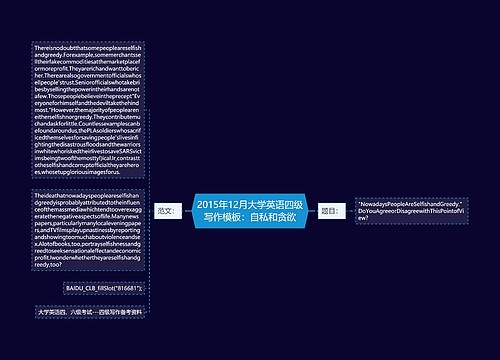 2015年12月大学英语四级写作模板：自私和贪欲