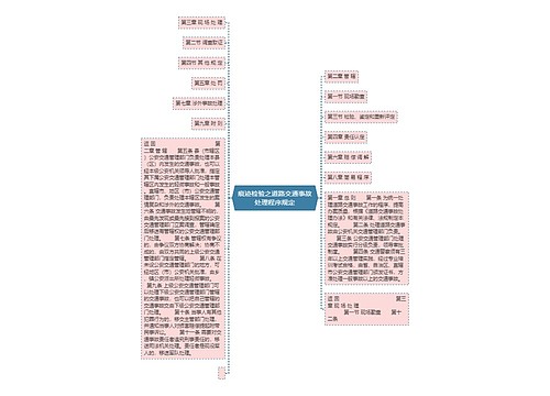 痕迹检验之道路交通事故处理程序规定