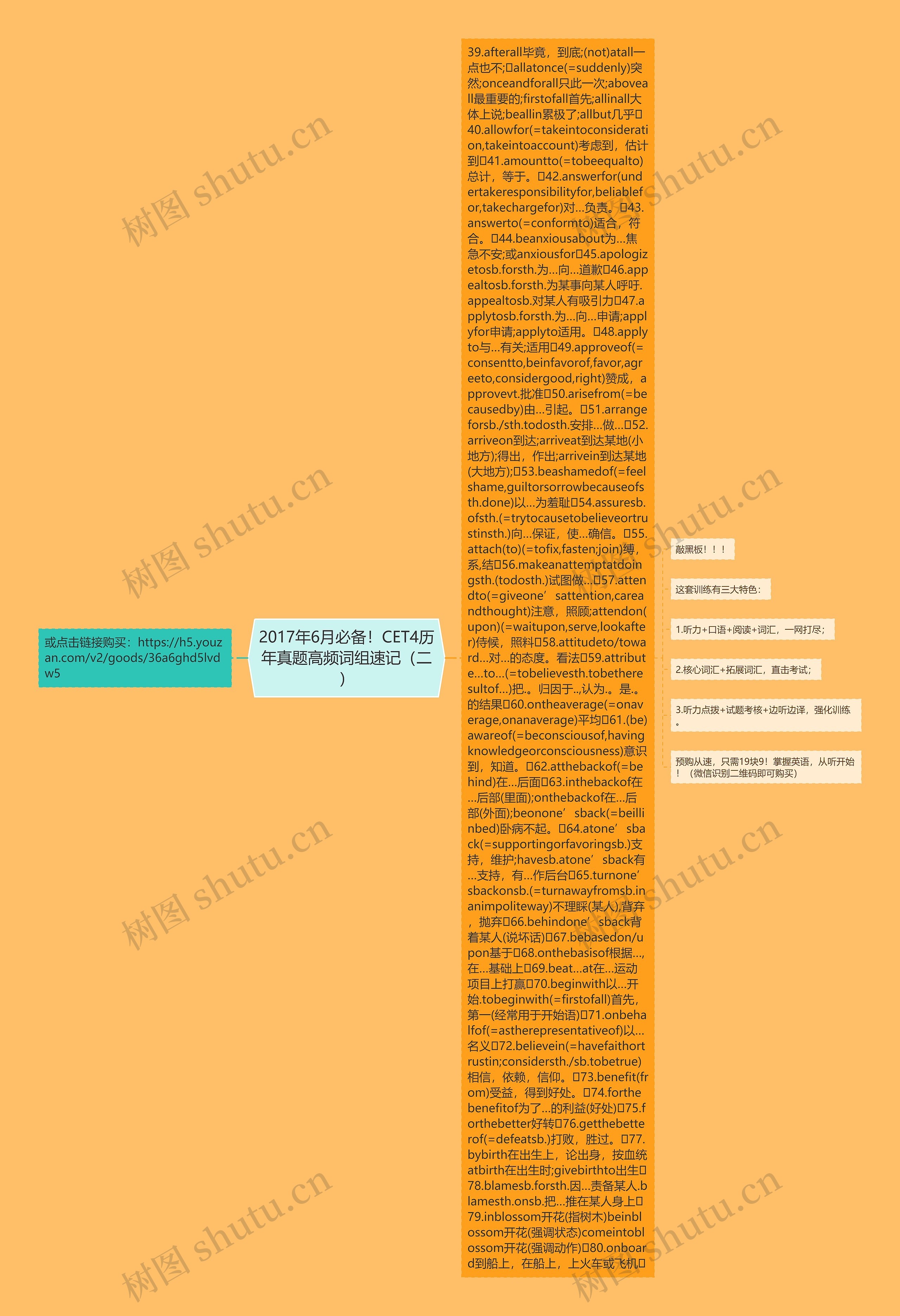 2017年6月必备!CET4历年真题高频词组速记(二)思维导图高清图 2017年6月必备!CET4历年真题高频词组速记(二)思维导图