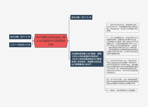 关于将稀土铁合金纳入稀土出口配额许可证管理的公告