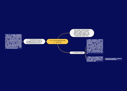 中华人民共和国保险法释义：第160条