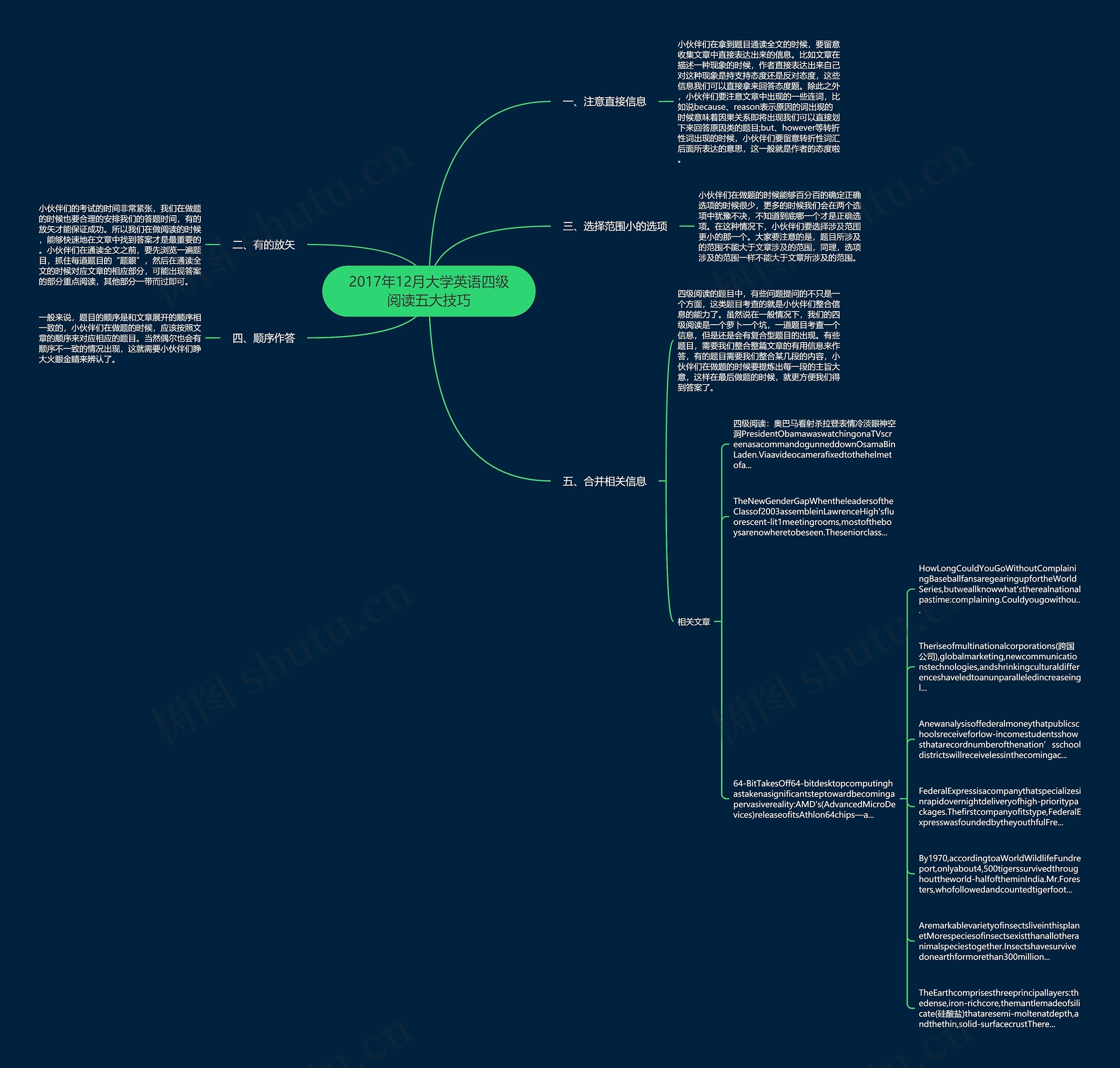 2017年12月大学英语四级阅读五大技巧思维导图