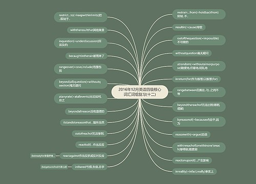 2016年12月英语四级核心词汇词组复习(十二)