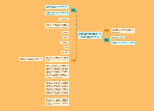 司法考试三国法笔记：传统上领土的取得方式