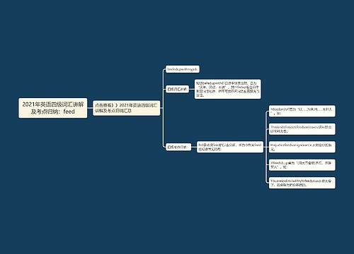 2021年英语四级词汇讲解及考点归纳：feed