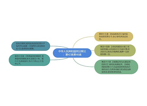 中华人民共和国刑法释义：第42条第46条