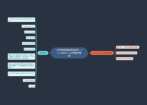 大学英语四级语法知识：so, neither, nor作部分倒装