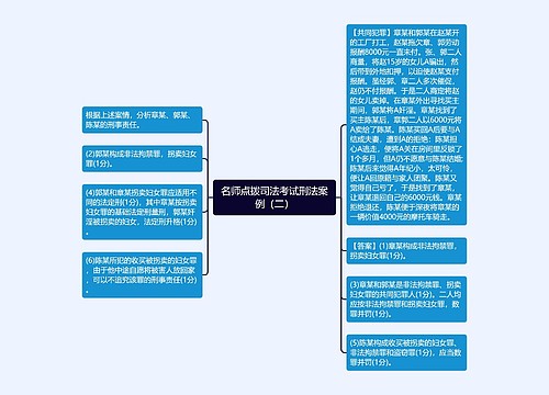 名师点拨司法考试刑法案例（二）