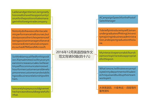 2016年12月英语四级作文范文背诵50篇(四十八)