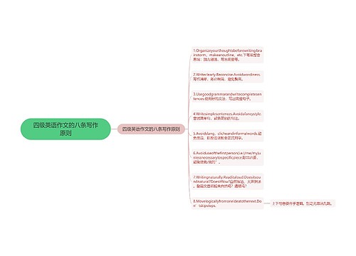 四级英语作文的八条写作原则