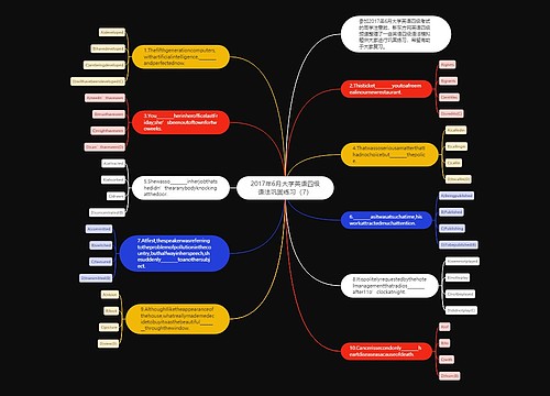 2017年6月大学英语四级语法巩固练习（7）