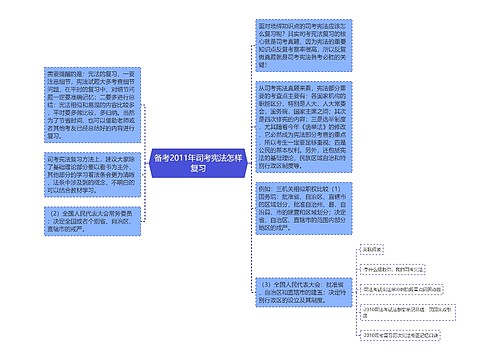 备考2011年司考宪法怎样复习