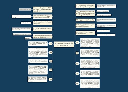 2023上半年大学英语四级词汇练习及答案(32)