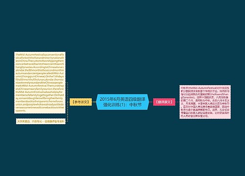 2015年6月英语四级翻译强化训练(1)：中秋节