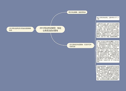 2012司法考试辅导：制定公务员法的必要性