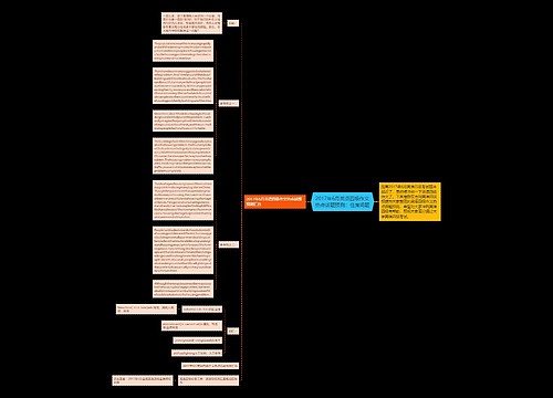 2017年6月英语四级作文热点话题预测：住房问题