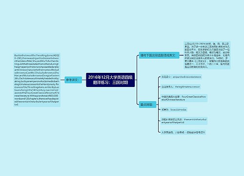 2016年12月大学英语四级翻译练习：三国时期