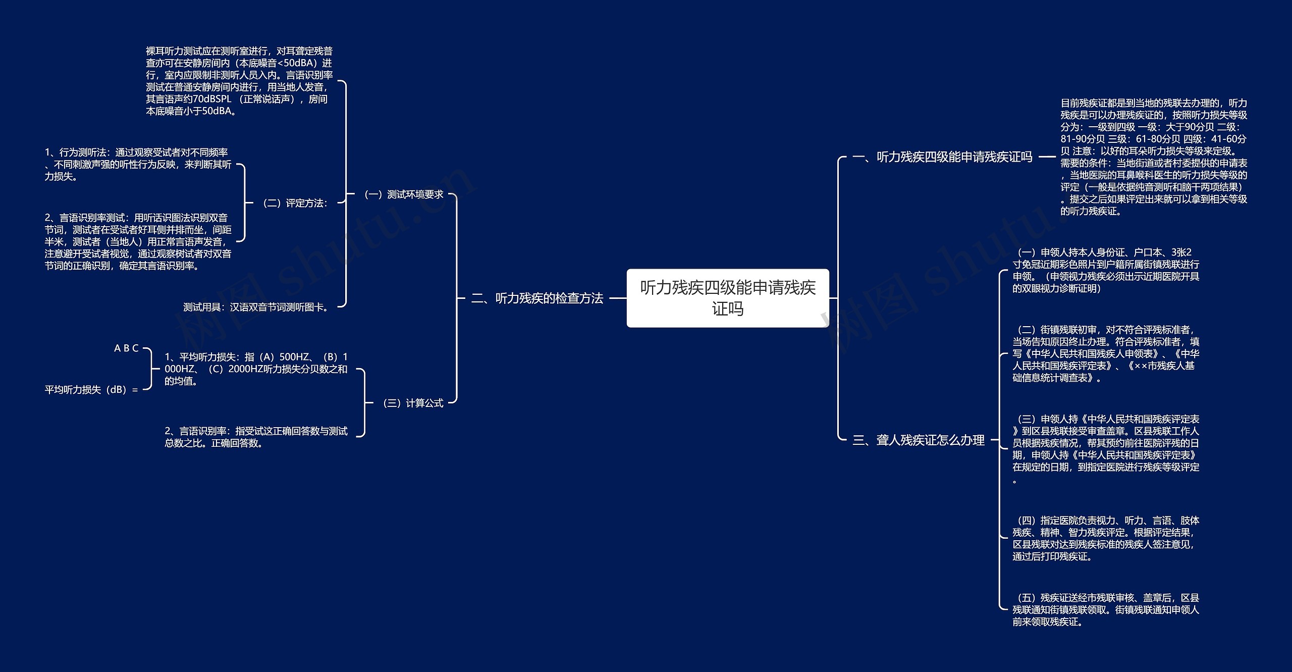 听力残疾四级能申请残疾证吗 听力残疾四级能申请残疾证吗