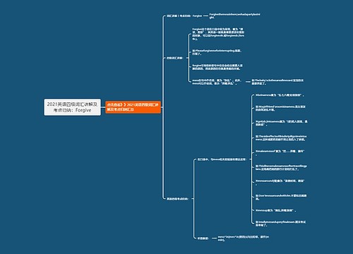 2021英语四级词汇讲解及考点归纳：Forgive