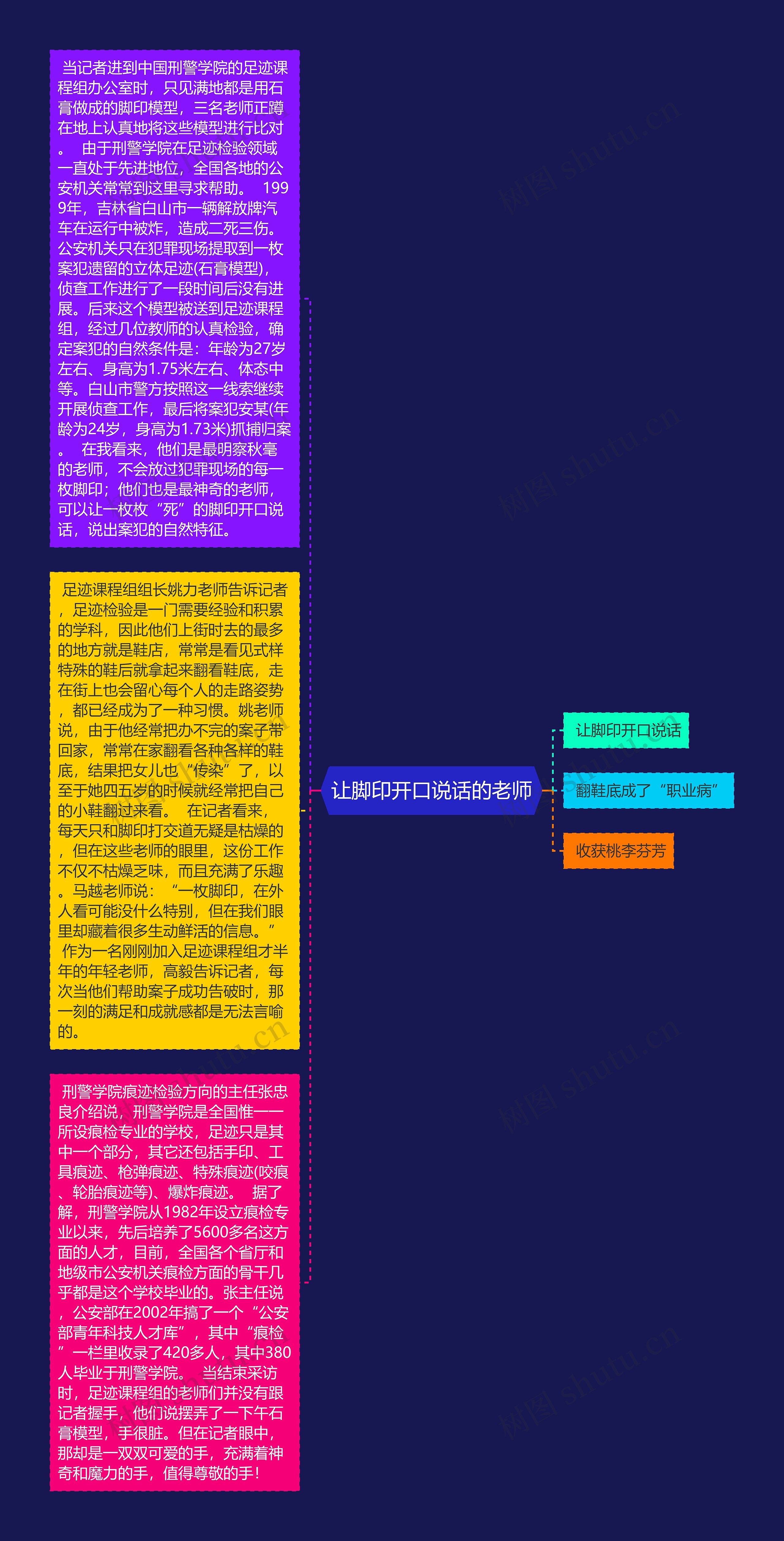 让脚印开口说话的老师