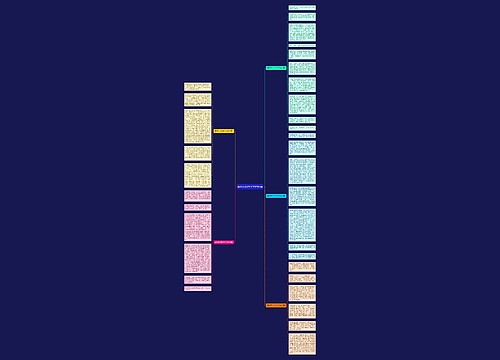 清明节700字小学作文5篇