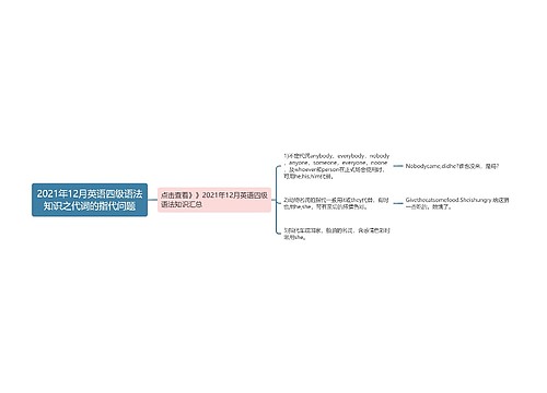 2021年12月英语四级语法知识之代词的指代问题